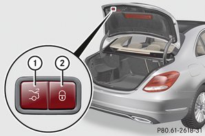 Automatisch sluiten 