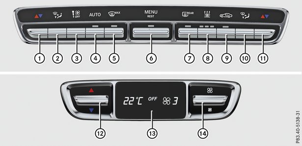 Bedieningseenheid automatische airconditioning THERMOTRONIC (3 zones) 