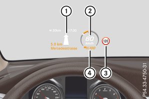 Standaardweergaven in head-up-display 