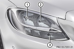 Overzicht van soorten lichtbron 