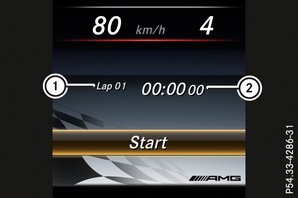 RACETIMER 