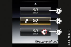 Submenu Head-up-display 