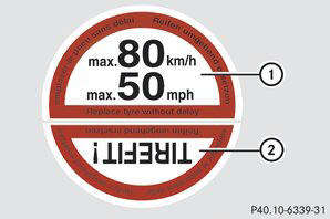 TIREFIT-set gebruiken 