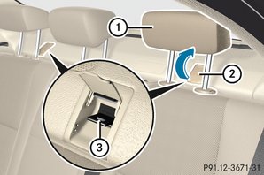 ISOFIX- en i-Size-kinderzitjesverankeringen 