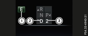 Transmissiestand- en aanduiding rijprogramma 