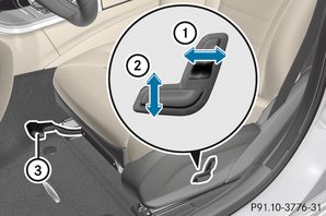 Stoel mechanisch en elektrisch instellen 