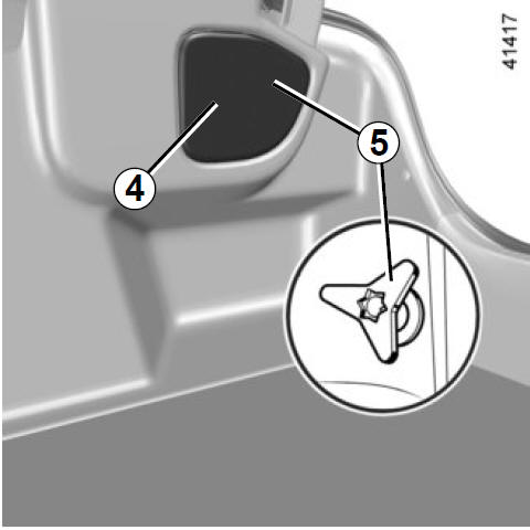 Achterlichten en markeringslichten