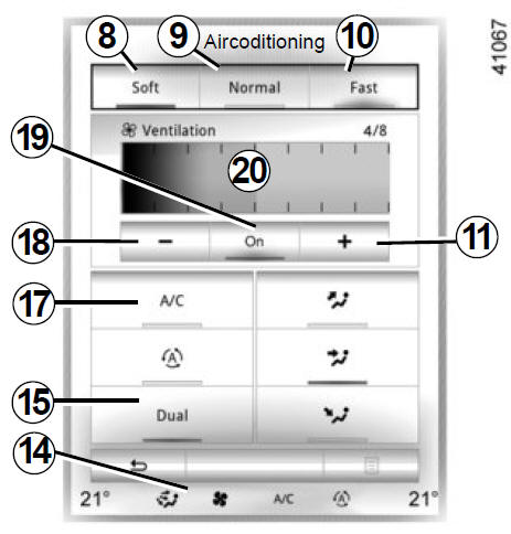 AUTOMATISCHE AIRCONDITIONING: Knoppen A (2/5)