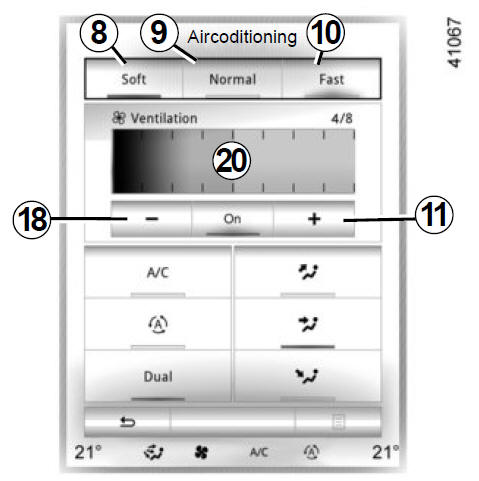 AUTOMATISCHE AIRCONDITIONING: Knoppen A