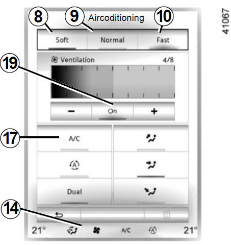 AUTOMATISCHE AIRCONDITIONING: Knoppen A