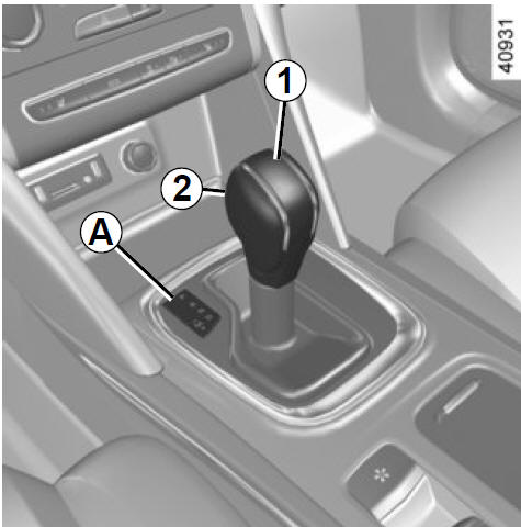 Automatische transmissie