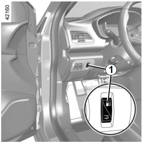 Brandstoftank (brandstof tanken)