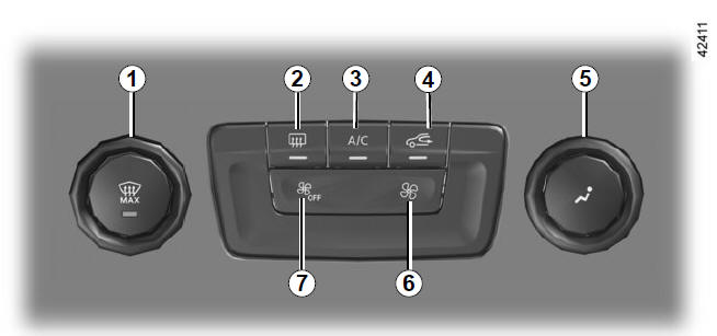 Handbediende airconditioning