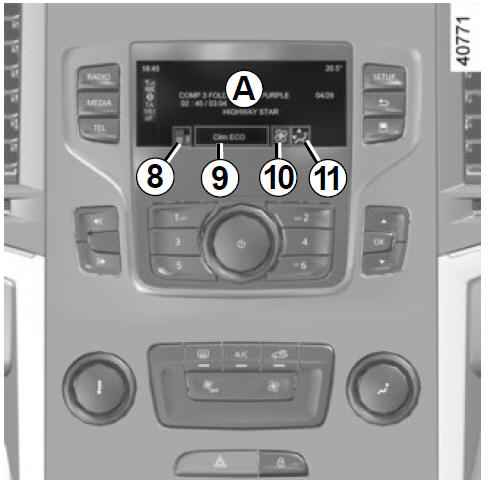 Handbediende airconditioning