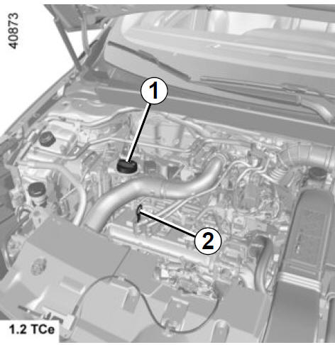 Oliepeil van de motor: (bij)vullen