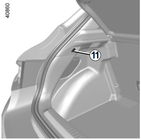 Opbergruimtes, indeling bagageruimte 