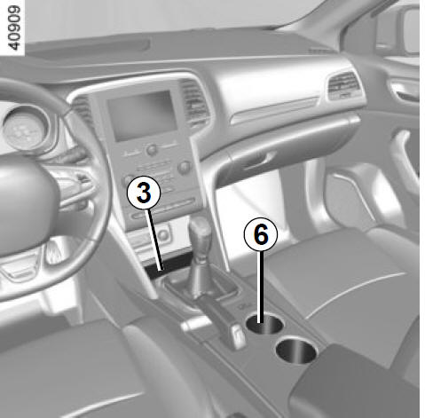 Opbergruimtes, indeling interieur