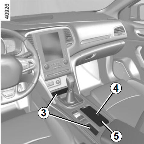 Opbergruimtes, indeling interieur