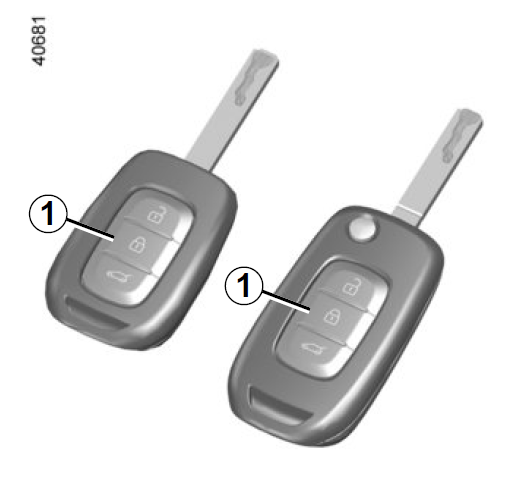 Vergrendelen/ontgrendelen van alleen de achterklep