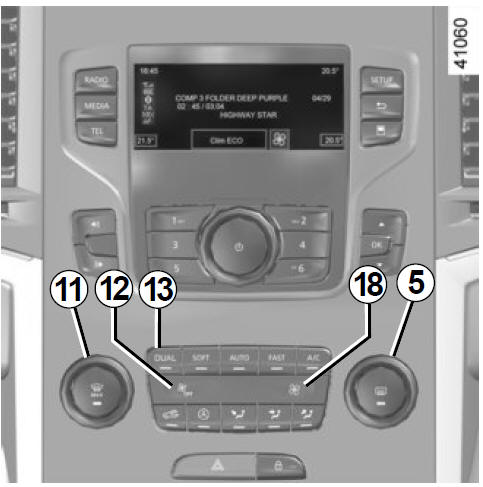 THERMOSTATISCHE AIRCONDITIONING: bedieningsknoppen B en C