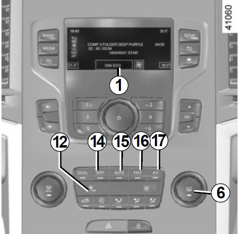 THERMOSTATISCHE AIRCONDITIONING: bedieningsknoppen B en C