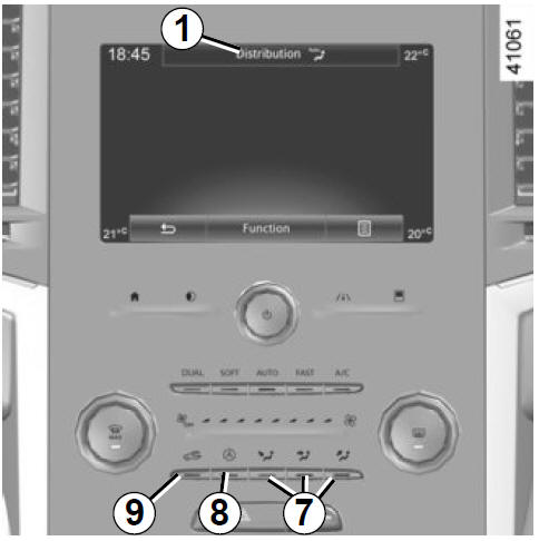 THERMOSTATISCHE AIRCONDITIONING: bedieningsknoppen B en C