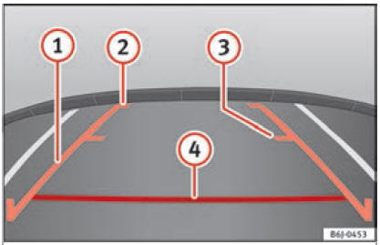 Achteruitrijsysteem "Rear View Camera"*