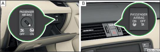 Sleutelschakelaar voor bijrijdersvoorairbag / controlelampje voor bijrijdersvoorairbag