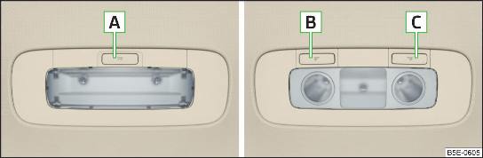 Afb. 69 Binnenverlichting achterin: Variant 1 / variant 2