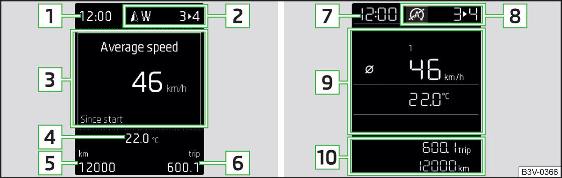 Afb. 37 Displaytypes: MAXI DOT / segmentdisplay