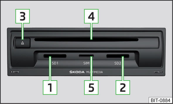 Voorbeeld van een externe module