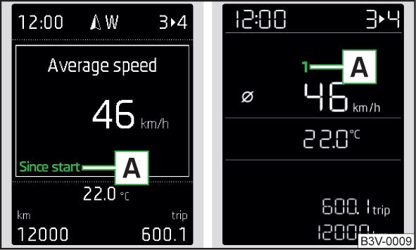 Geheugenweergave: MAXI DOTdisplay