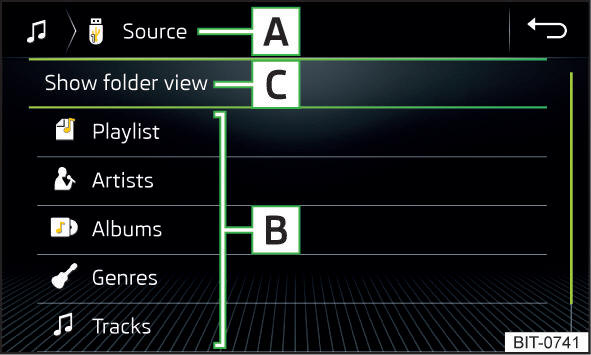 Multimedia-database