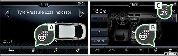 Afb. 91 Stuurwielverwarming: Handmatige airconditioning / Climatronic