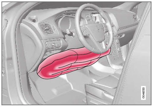 Airbags aan de bestuurderszijde
