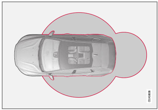 Keyless Drive* -bereik transpondersleutel 