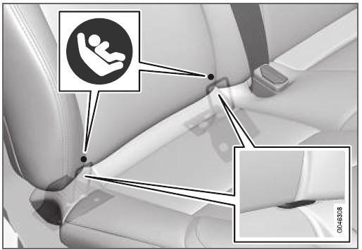 Kinderzitje - ISOFIX 