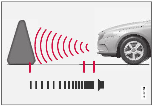 Park Assist* - aan de voorzijde