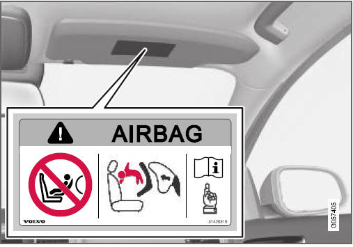 Sticker voor passagiersairbag