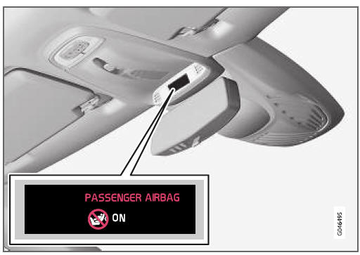 Passagiersairbag - activering/deactivering