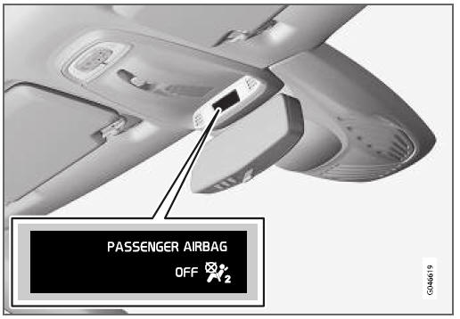 Passagiersairbag - activering/deactivering