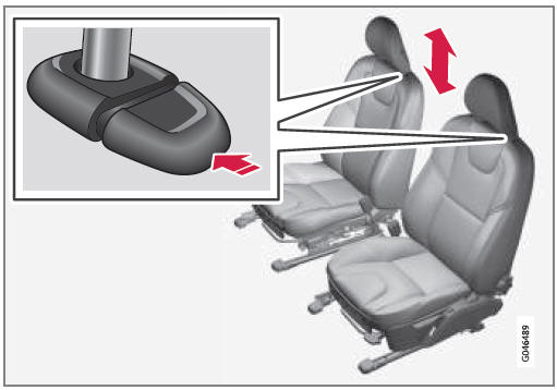 Hoofdsteunen van voorstoelen verstellen